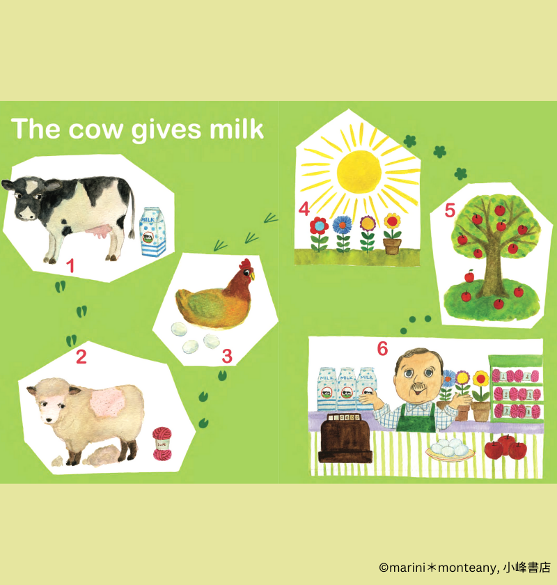 The cow gives milk